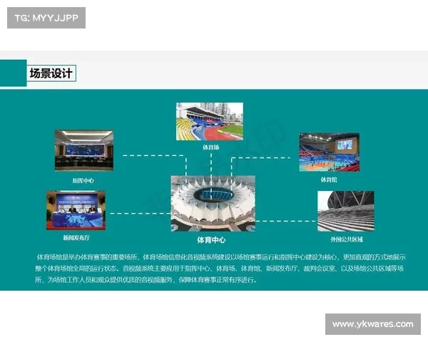 体育总局推动智慧体育场馆建设加速 5G与AI技术深度融合应用落地