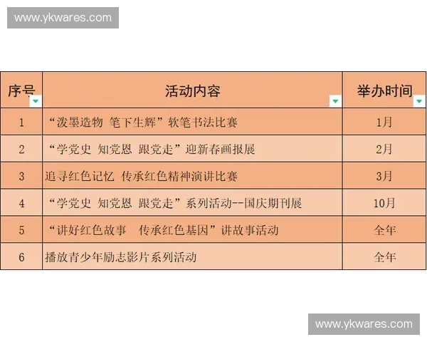 西安旅游部门并轨世界杯数据流，直接带动市内文体街区过夜客单价提升